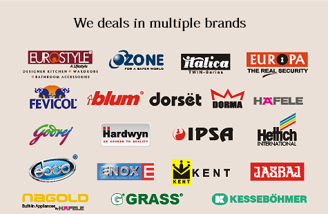 multiple brand image